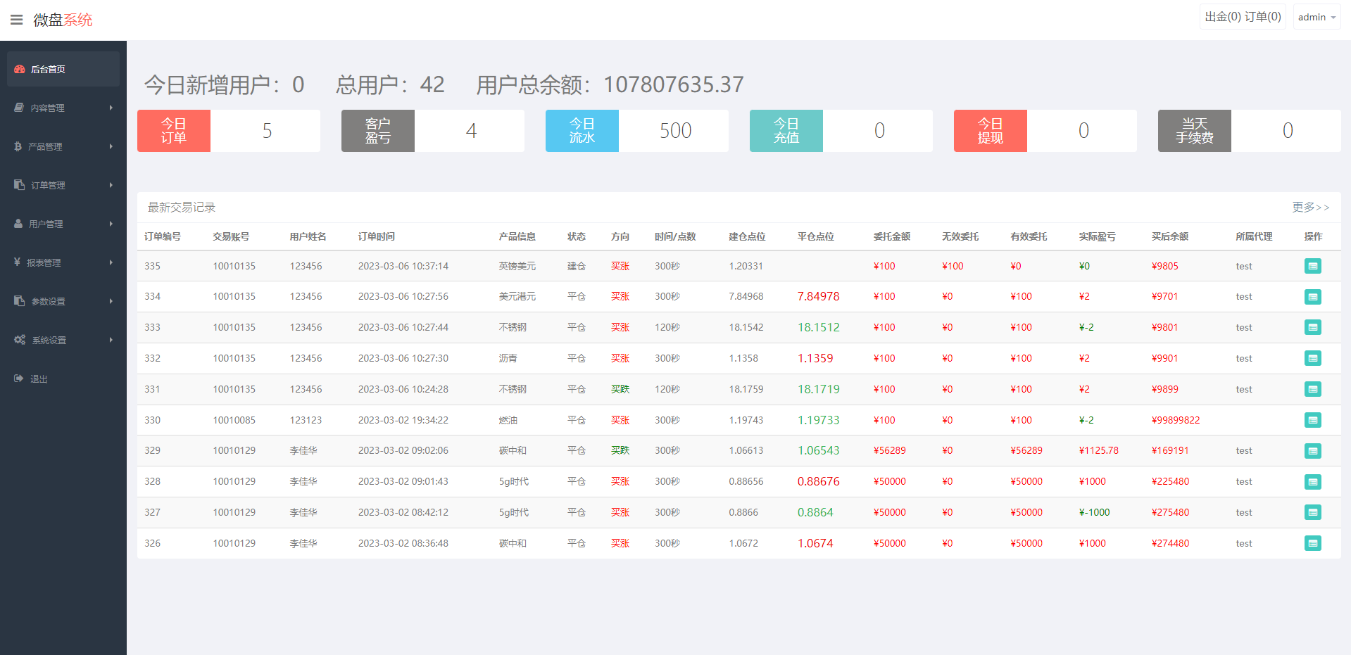 图片[11]-全新二开期货微盘系统/360安全检测UI/伪交易所源码/微交易系统 - 码商源码网-码商源码网