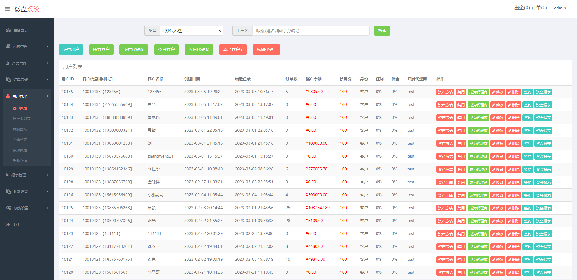 图片[14]-全新二开期货微盘系统/360安全检测UI/伪交易所源码/微交易系统 - 码商源码网-码商源码网