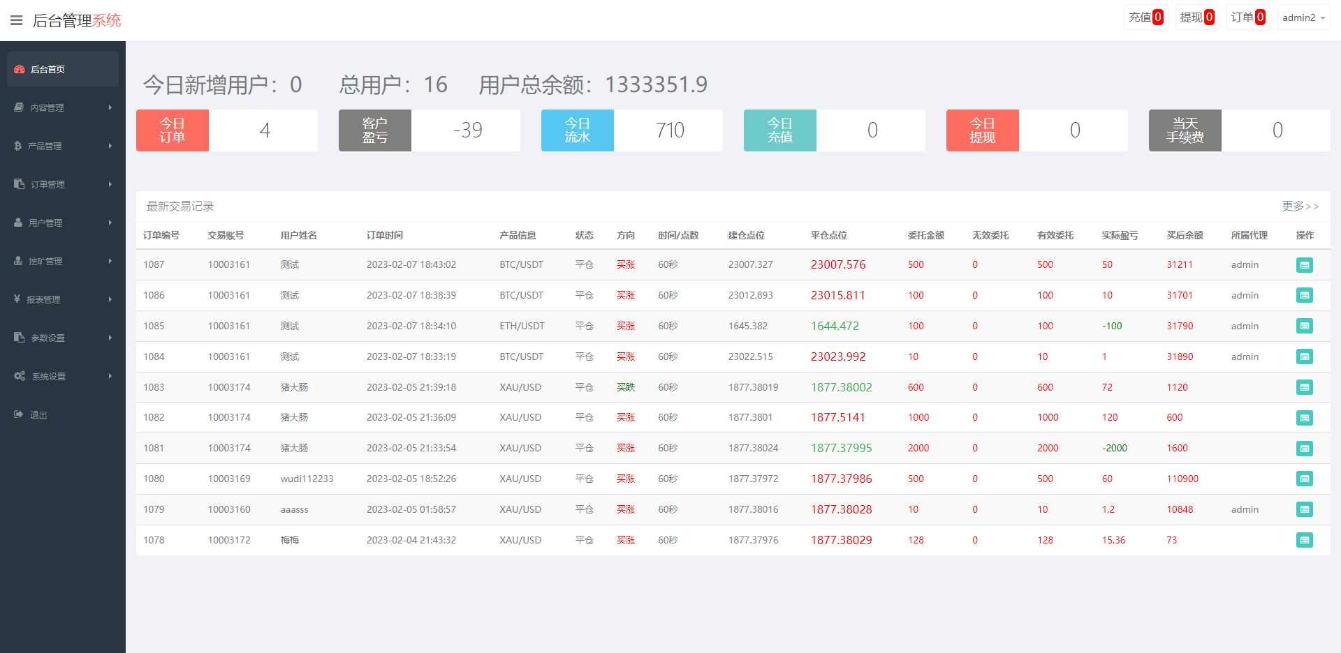 图片[16]-定制版MT5微交易系统/MT5微盘系统/矿机质押/外汇虚拟币微盘源码 - 码商源码网-码商源码网