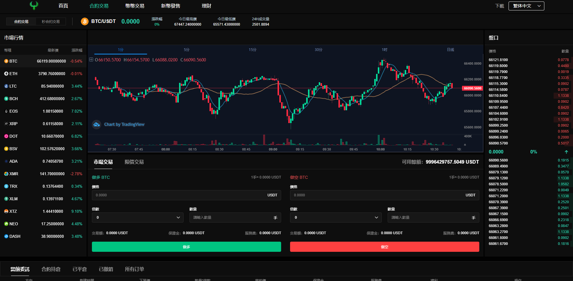 图片[19]-多语言交易所系统/秒合约交易/币币合约/c2c/质押投资 - 码商源码网-码商源码网