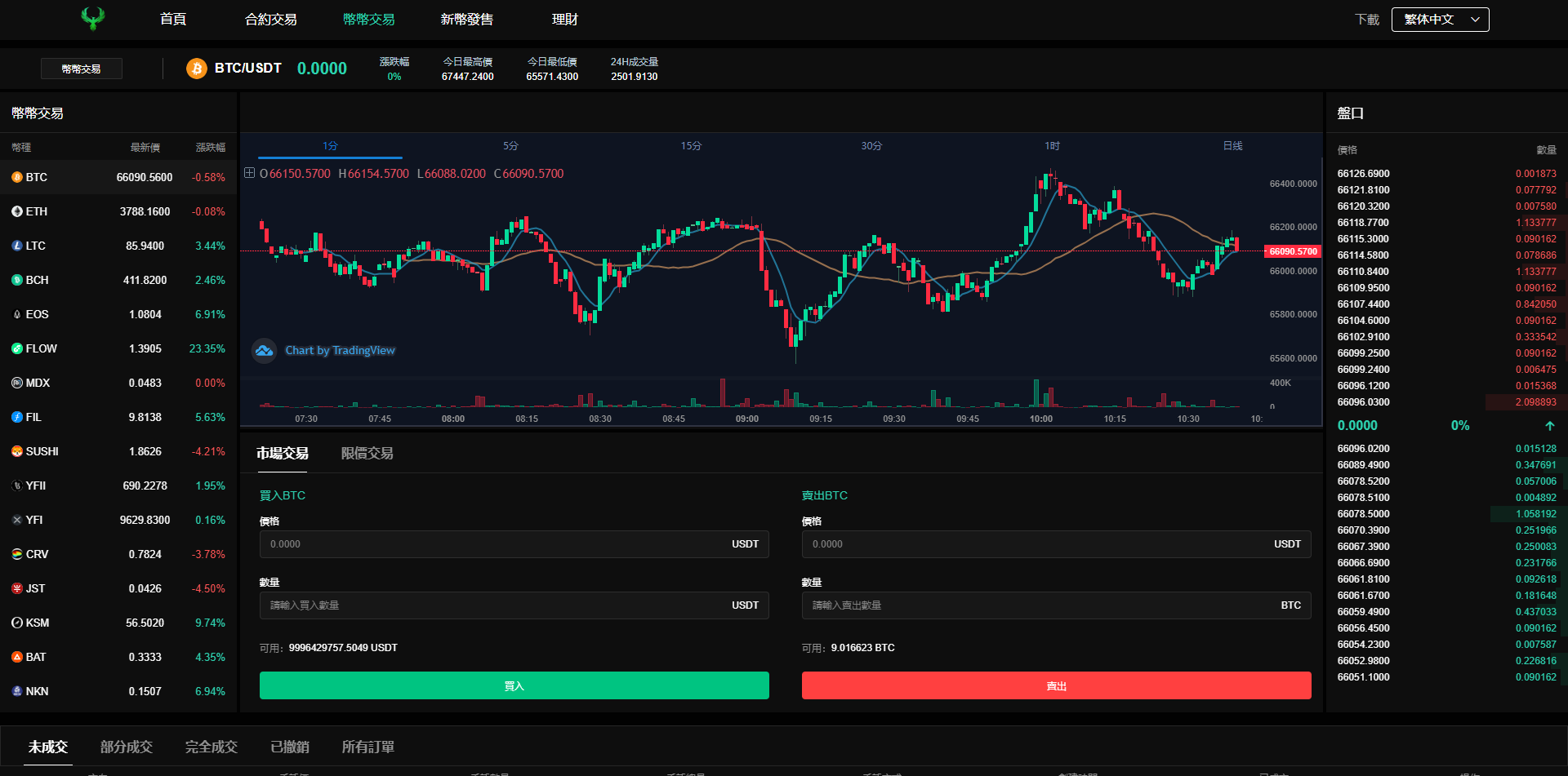 图片[18]-多语言交易所系统/秒合约交易/币币合约/c2c/质押投资 - 码商源码网-码商源码网