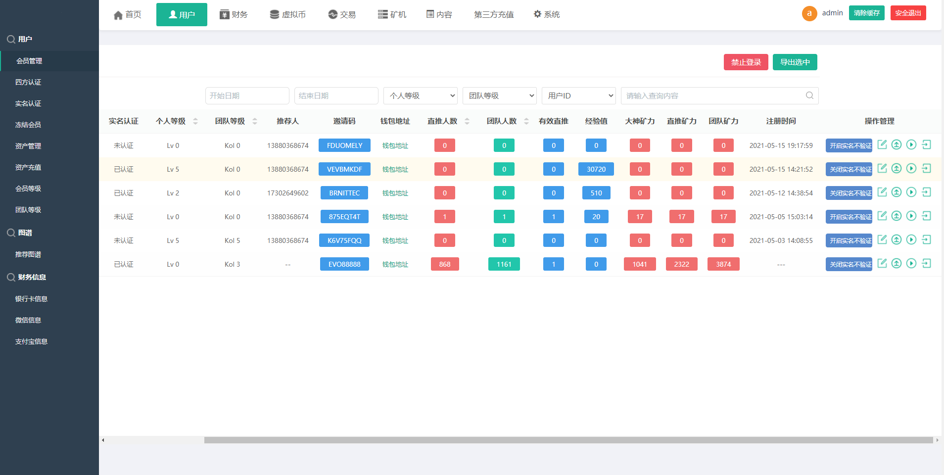 图片[15]-区块链矿机系统/云算力矿机/USDT支付/矿机交易/挖矿系统 - 码商源码网-码商源码网