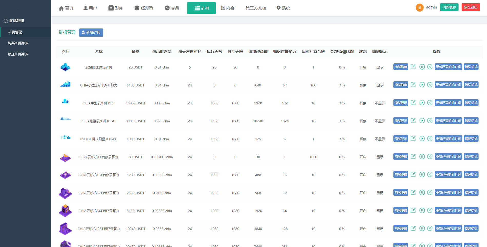 图片[13]-区块链矿机系统/云算力矿机/USDT支付/矿机交易/挖矿系统 - 码商源码网-码商源码网