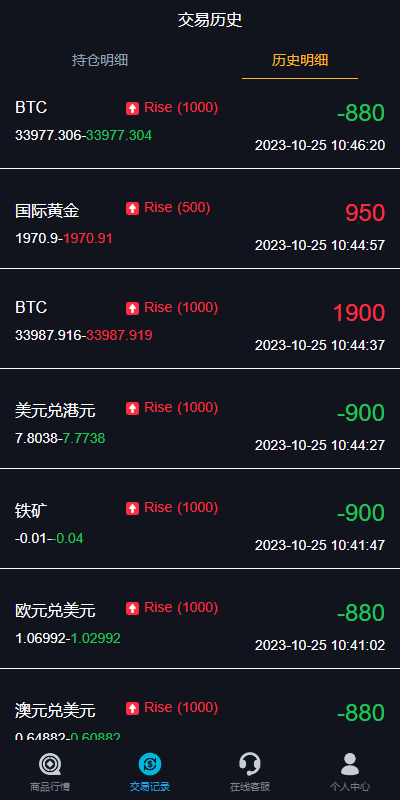 图片[5]-uniapp版微盘系统/虚拟币外汇微交易/时间盘系统 - 码商源码网-码商源码网