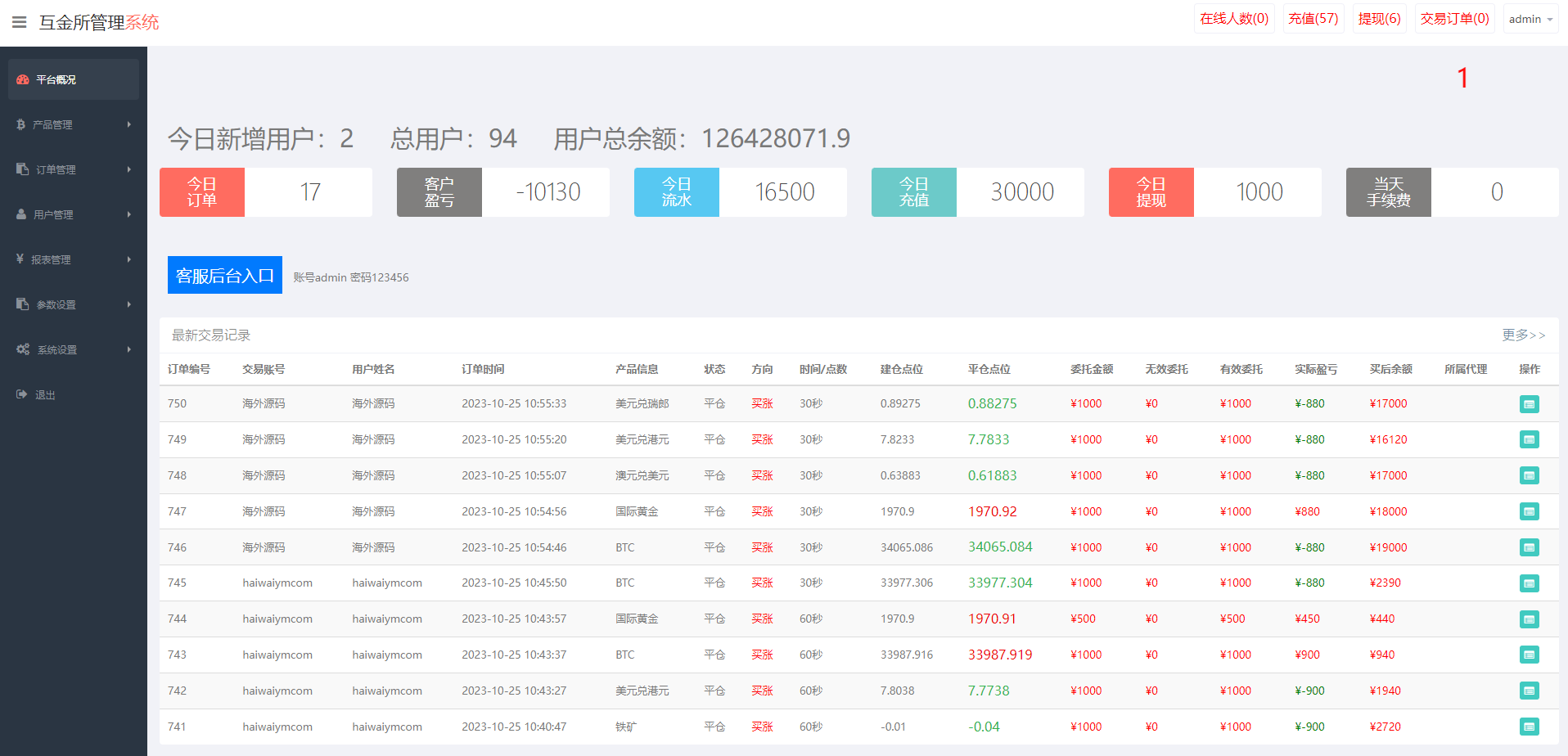 图片[15]-uniapp版微盘系统/虚拟币外汇微交易/时间盘系统 - 码商源码网-码商源码网