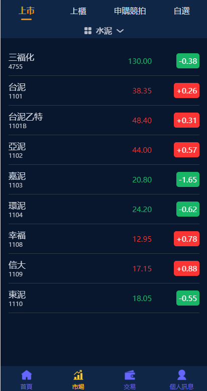 图片[2]-二开版台湾股票系统/申购折扣交易系统/股票配资源码 - 码商源码网-码商源码网