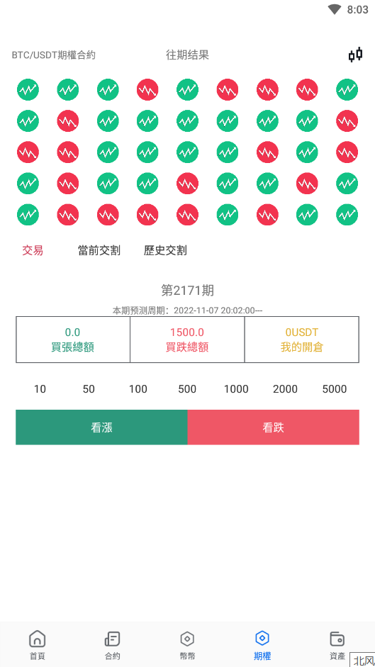 java原生交易所系统/期权交易/合约交易所/法币交易 - 码商源码网-码商源码网