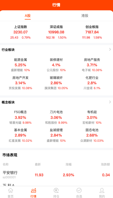 图片[7]-Java股票系统/港股a股系统/新股申购/股票交易源码 - 码商源码网-码商源码网