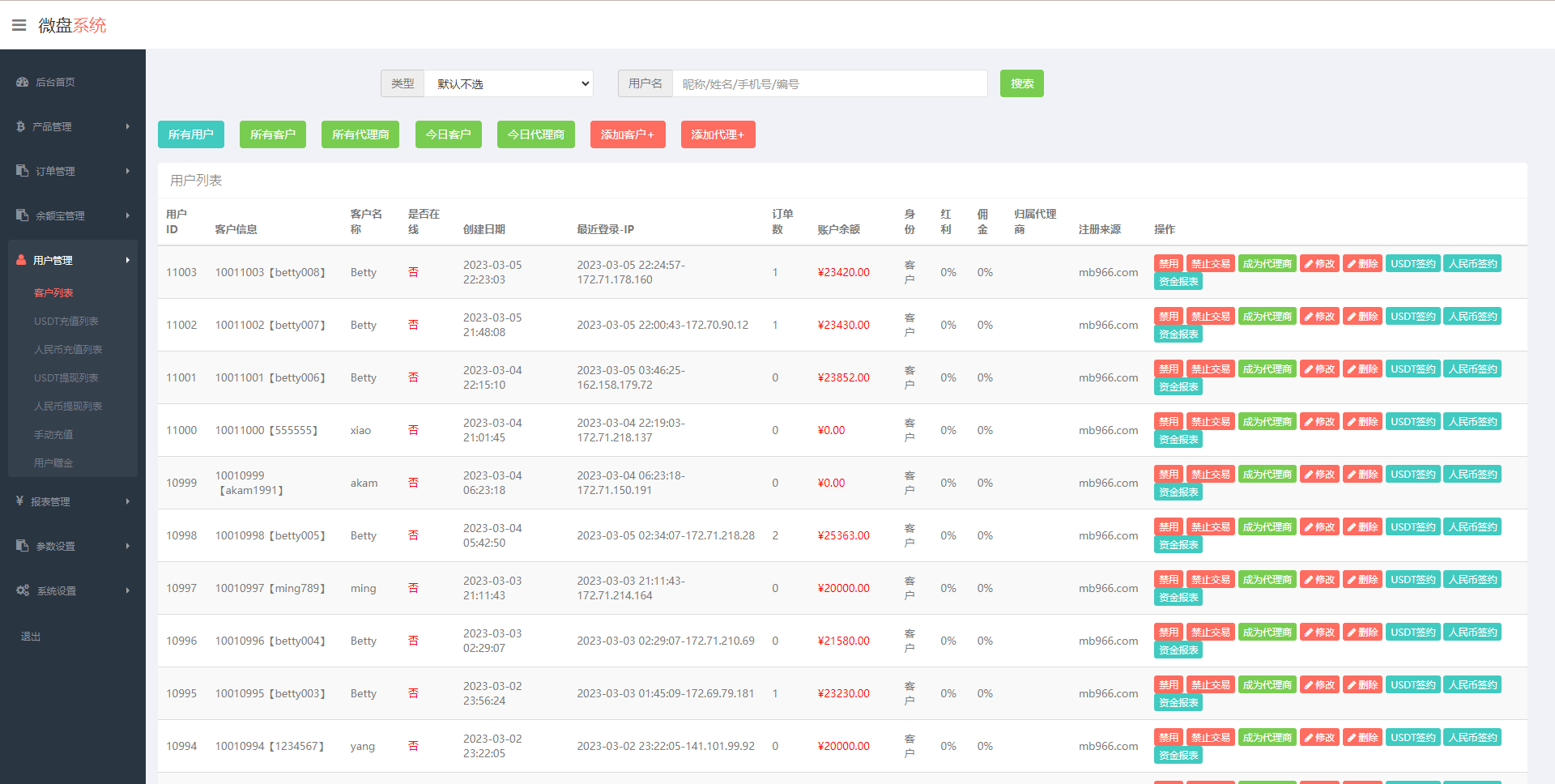 图片[13]-运营版微交易系统/伪交易所系统/虚拟币微盘源码 - 码商源码网-码商源码网