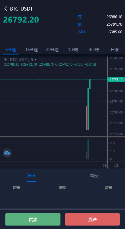 图片[25]-多语言区块链交易所/币币合约秒合约交易/质押理财 - 码商源码网-码商源码网