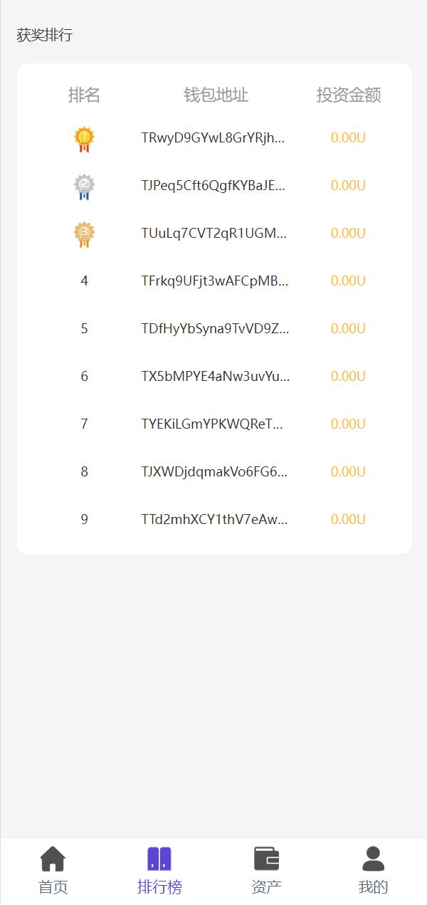 图片[4]-usdt众筹系统/区块链投资分红系统/usdt投资理财系统 - 码商源码网-码商源码网