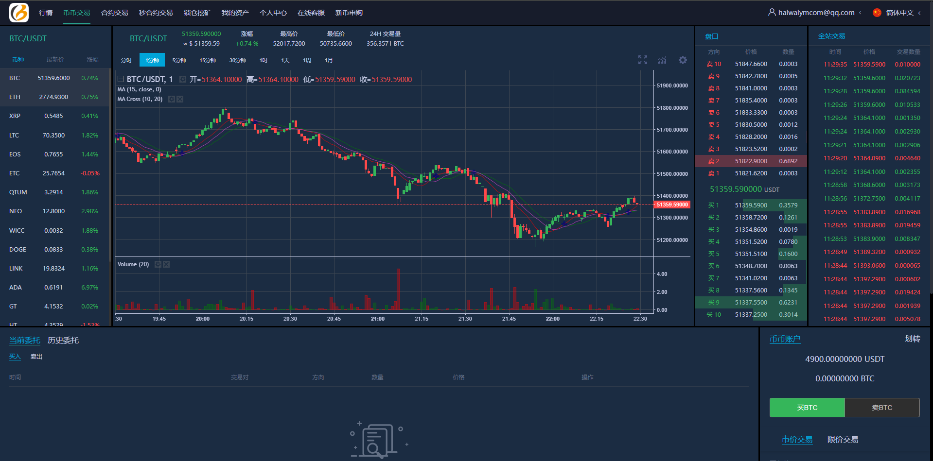 图片[20]-新UI多语言海外交易所/永续合约/秒合约/锁仓挖矿/前端uniapp - 码商源码网-码商源码网