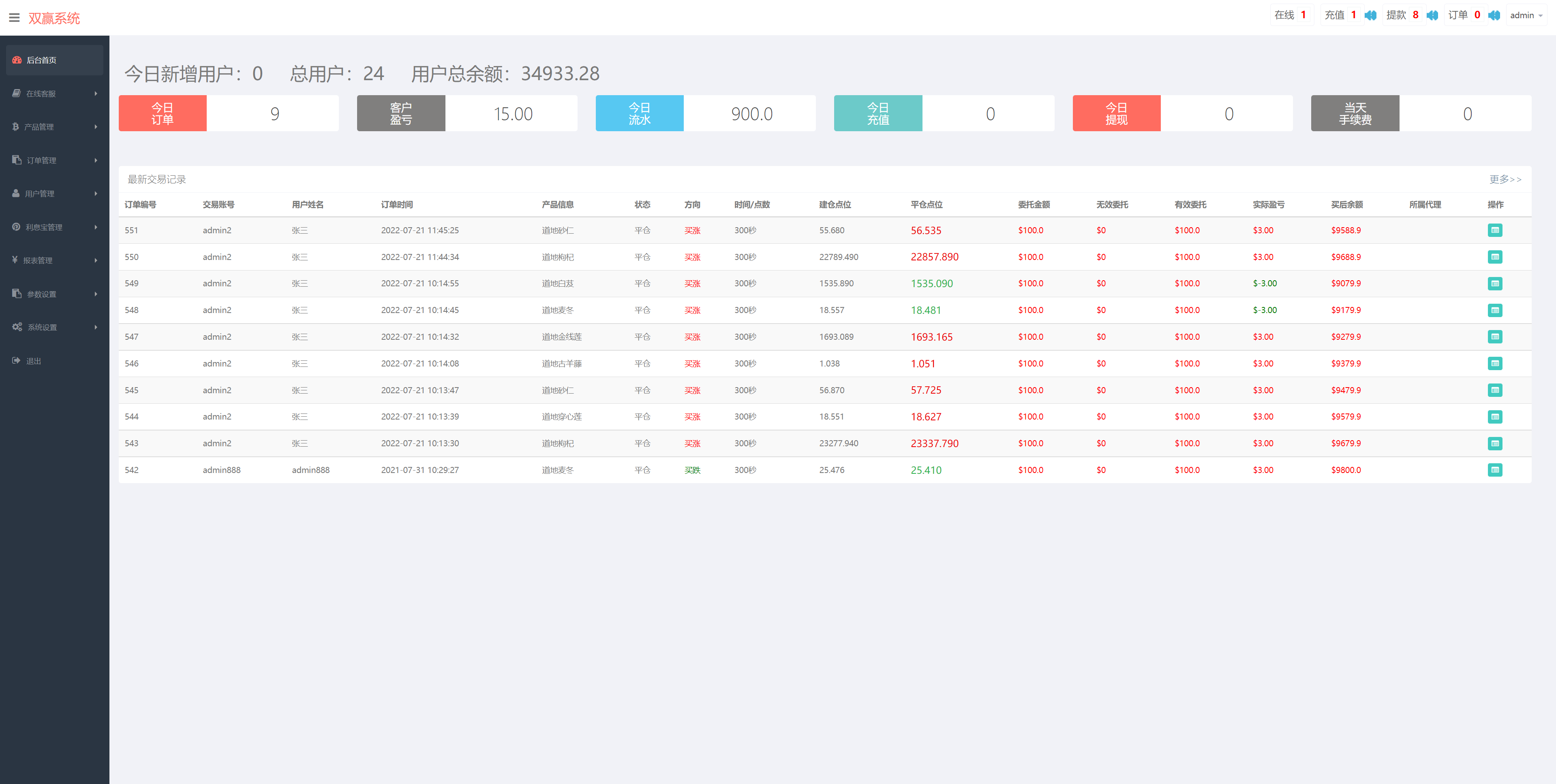 图片[12]-完美版三语言微交易系统/微盘源码/K线正常/投资理财源码 - 码商源码网-码商源码网