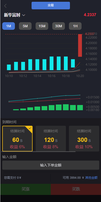 图片[10]-定制版微盘系统/证券交易/多语言微交易源码 - 码商源码网-码商源码网