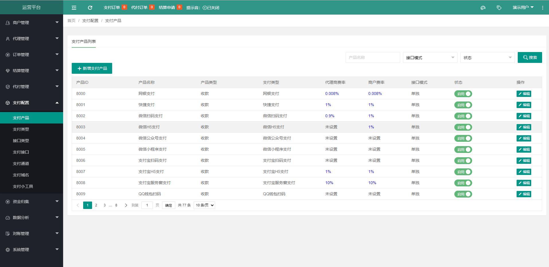 图片[2]-XxPayPro最终版/XxPay聚合支付系统/三方支付源码 - 码商源码网-码商源码网