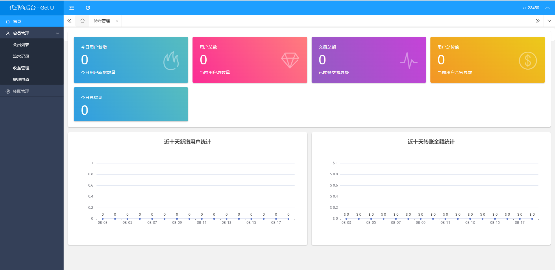 图片[4]-usdt暗雷盗U系统/usdt授权秒U源码/单独代理后台三级分佣 - 码商源码网-码商源码网