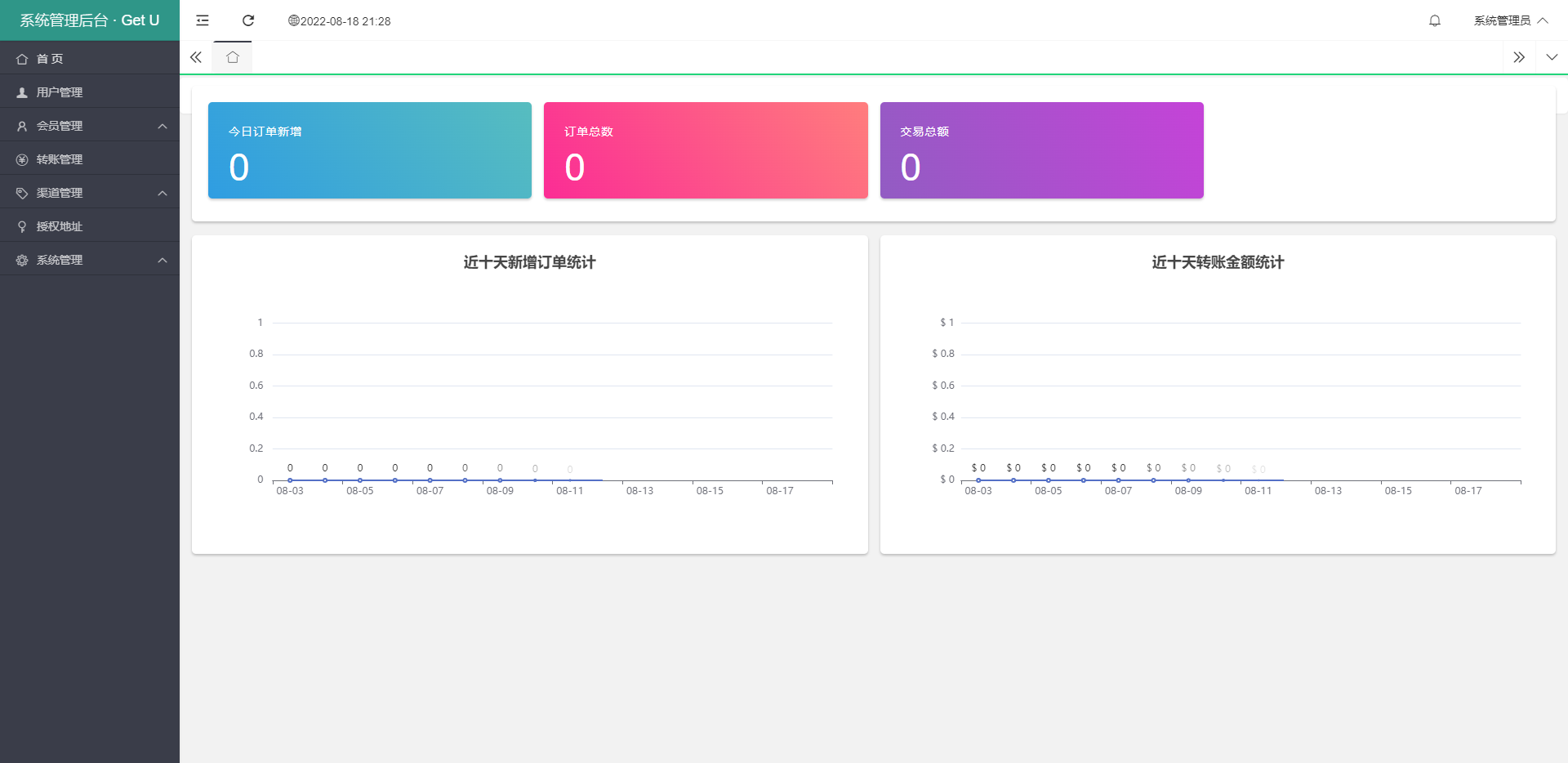 图片[9]-usdt暗雷盗U系统/usdt授权秒U源码/单独代理后台三级分佣 - 码商源码网-码商源码网