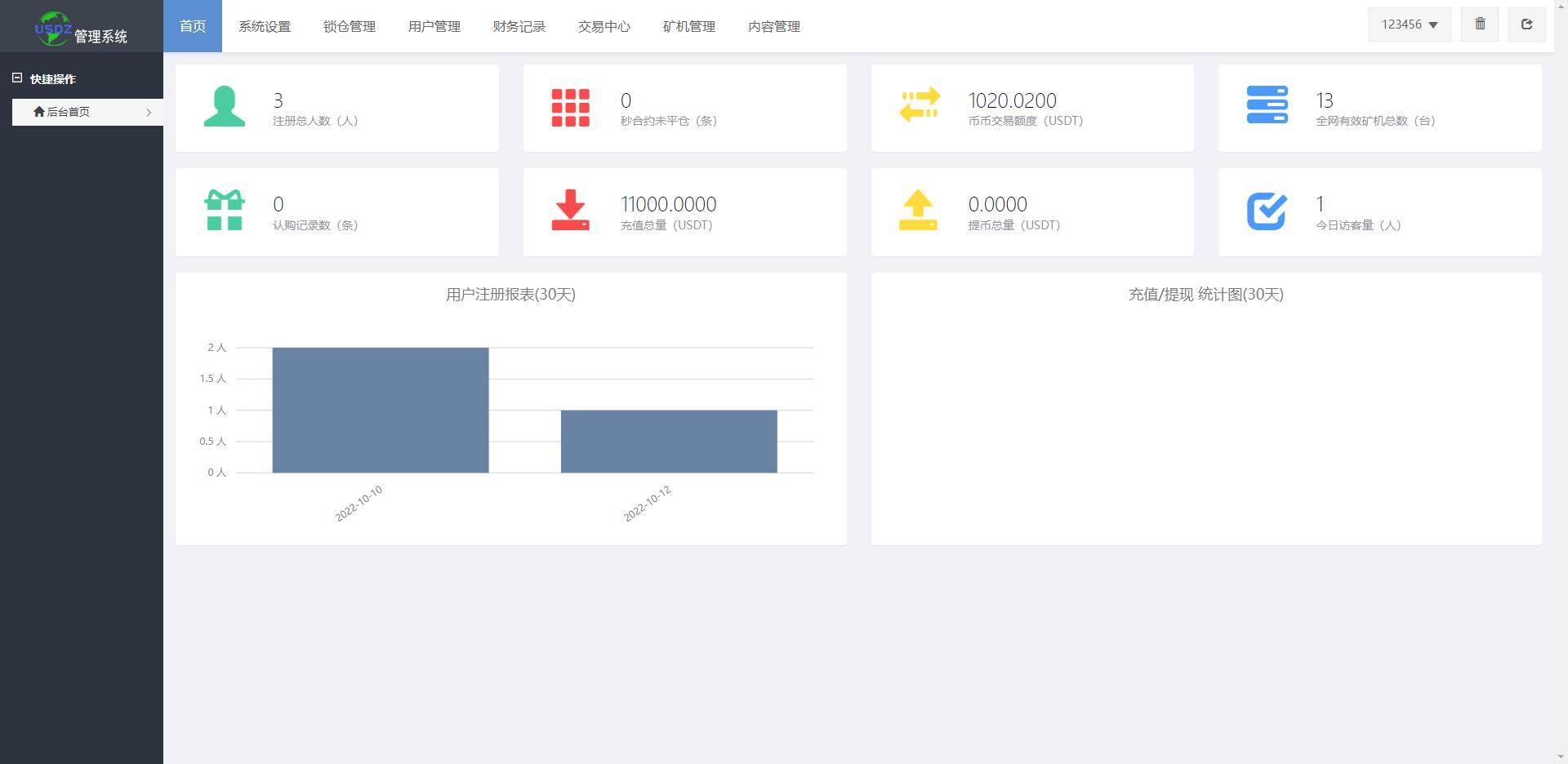 图片[15]-全新uinapp矿机交易系统/质押锁仓/市场交易/全球分红/多语言矿机投资 - 码商源码网-码商源码网