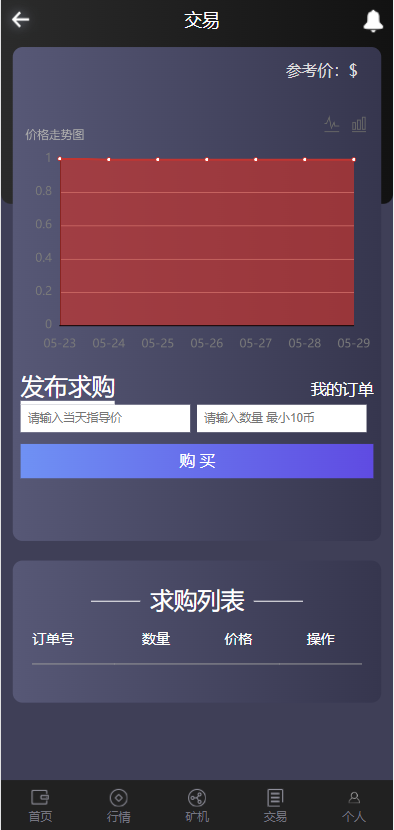 图片[2]-全新二开四语言区块链矿机系统/合约矿机交易/USDT数字钱包 - 码商源码网-码商源码网