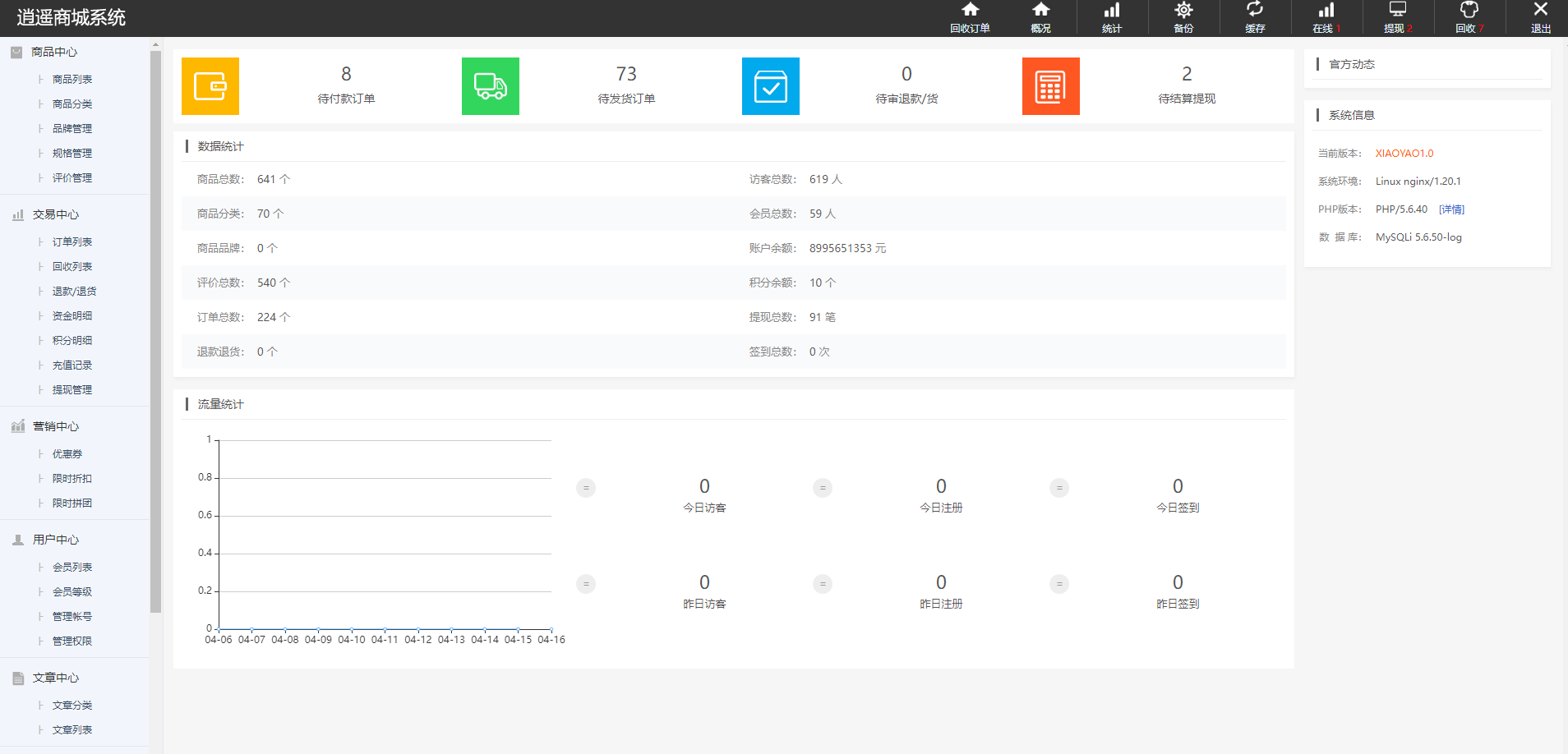 图片[14]-多语言商城系统/二开版奢侈品商城系统/海外购物商城 - 码商源码网-码商源码网