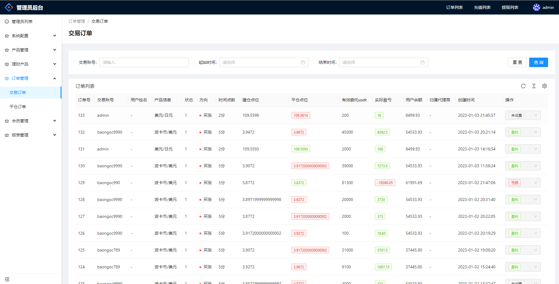 图片[18]-多语言微交易系统/外汇虚拟币贵金属微盘源码/新增群控单控/前端vue - 码商源码网-码商源码网