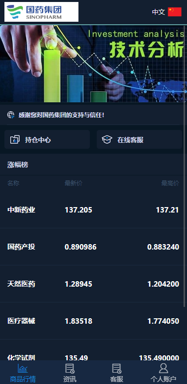 医药投资微交易系统/微盘时间盘源码/投资理财源码 - 码商源码网-码商源码网