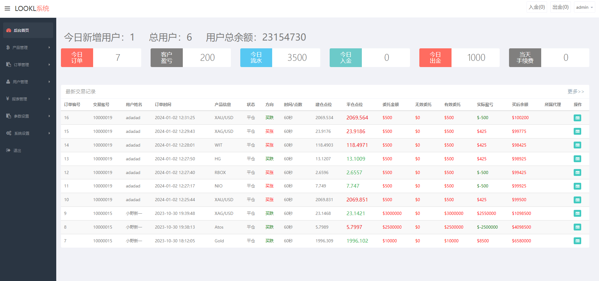 图片[18]-多语言海外微盘系统/外汇期货微交易/时间盘系统 - 码商源码网-码商源码网