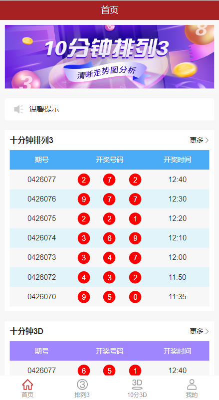 彩票走势图系统/排列三/3D走势图/邀请注册 - 码商源码网-码商源码网