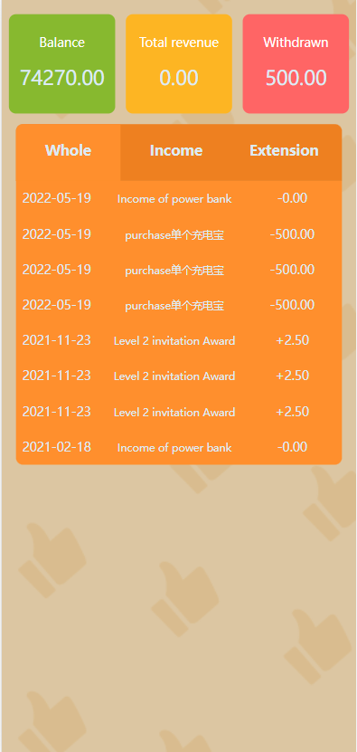 图片[4]-海外多语言投资系统/区块链项目投资源码/新能源投资 - 码商源码网-码商源码网