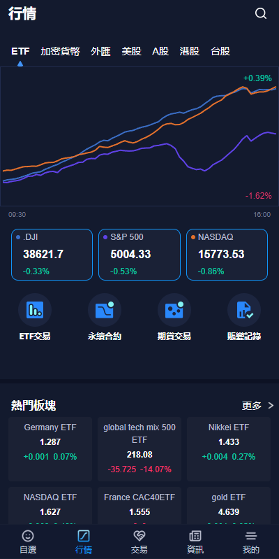 图片[8]-java版综合交易所系统/股票/外汇/虚拟币交易所系统/全开源 - 码商源码网-码商源码网