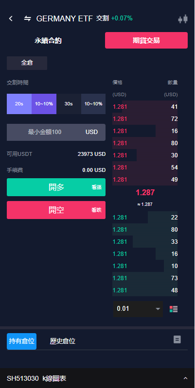 图片[15]-java版综合交易所系统/股票/外汇/虚拟币交易所系统/全开源 - 码商源码网-码商源码网