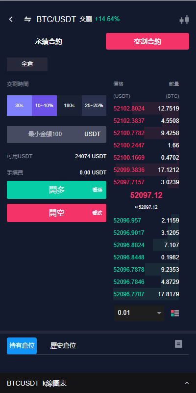 图片[10]-java版综合交易所系统/股票/外汇/虚拟币交易所系统/全开源 - 码商源码网-码商源码网