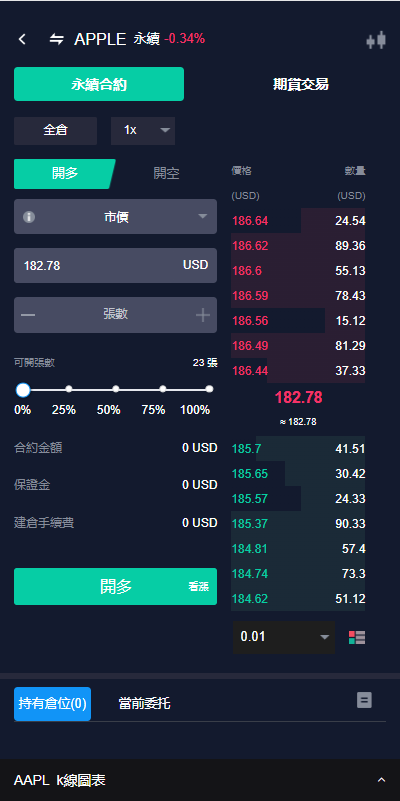 图片[23]-java版综合交易所系统/股票/外汇/虚拟币交易所系统/全开源 - 码商源码网-码商源码网