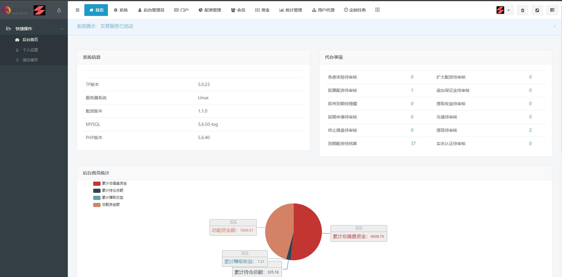 图片[20]-2022修复版配资系统/A股股票系统/买点策略/pc+wap可封装 - 码商源码网-码商源码网