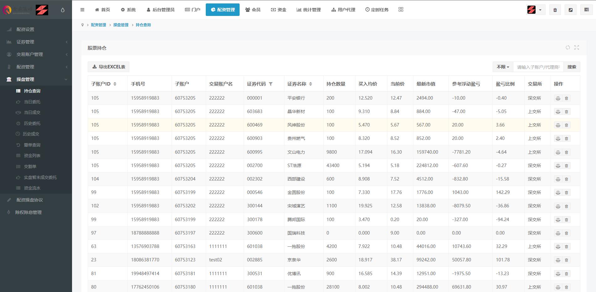 图片[19]-2022修复版配资系统/A股股票系统/买点策略/pc+wap可封装 - 码商源码网-码商源码网