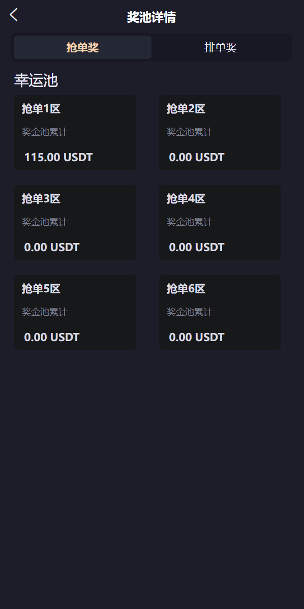 图片[5]-IPFS算力矿机/usdt排单众筹系统/usdt理财分红系统 - 码商源码网-码商源码网