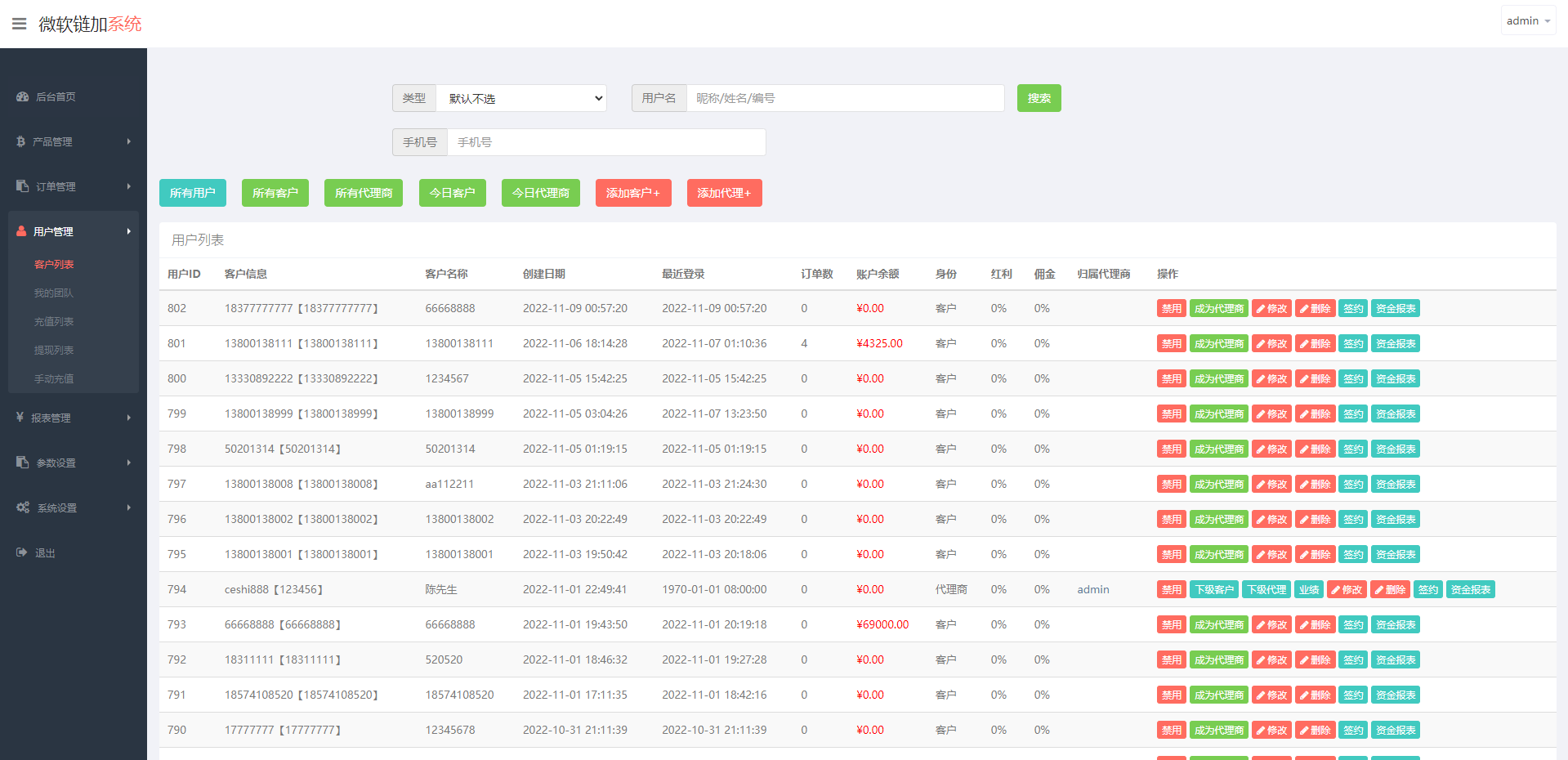 图片[13]-最新二开版多语言微交易/外汇虚拟币微盘源码/伪交易所系统 - 码商源码网-码商源码网