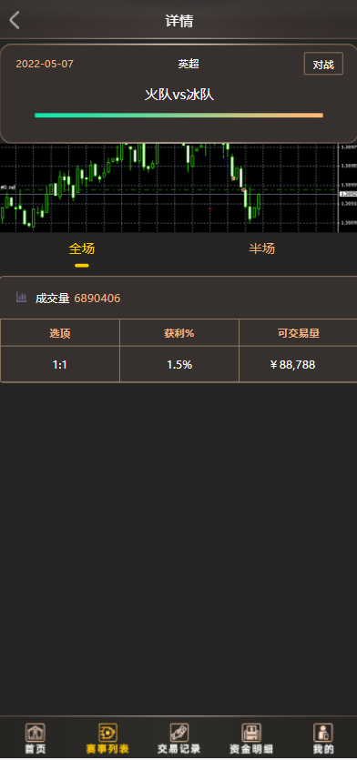 图片[6]-二开版TG淘金网反波胆5.02版本系统源码 - 码商源码网-码商源码网