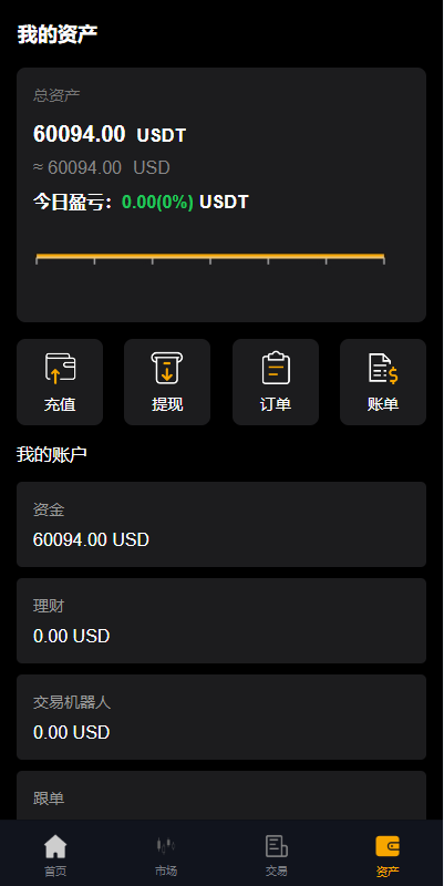 图片[7]-前端全新定制uniapp多语言海外微盘系统/虚拟币外汇微交易/秒合约时间盘 - 码商源码网-码商源码网