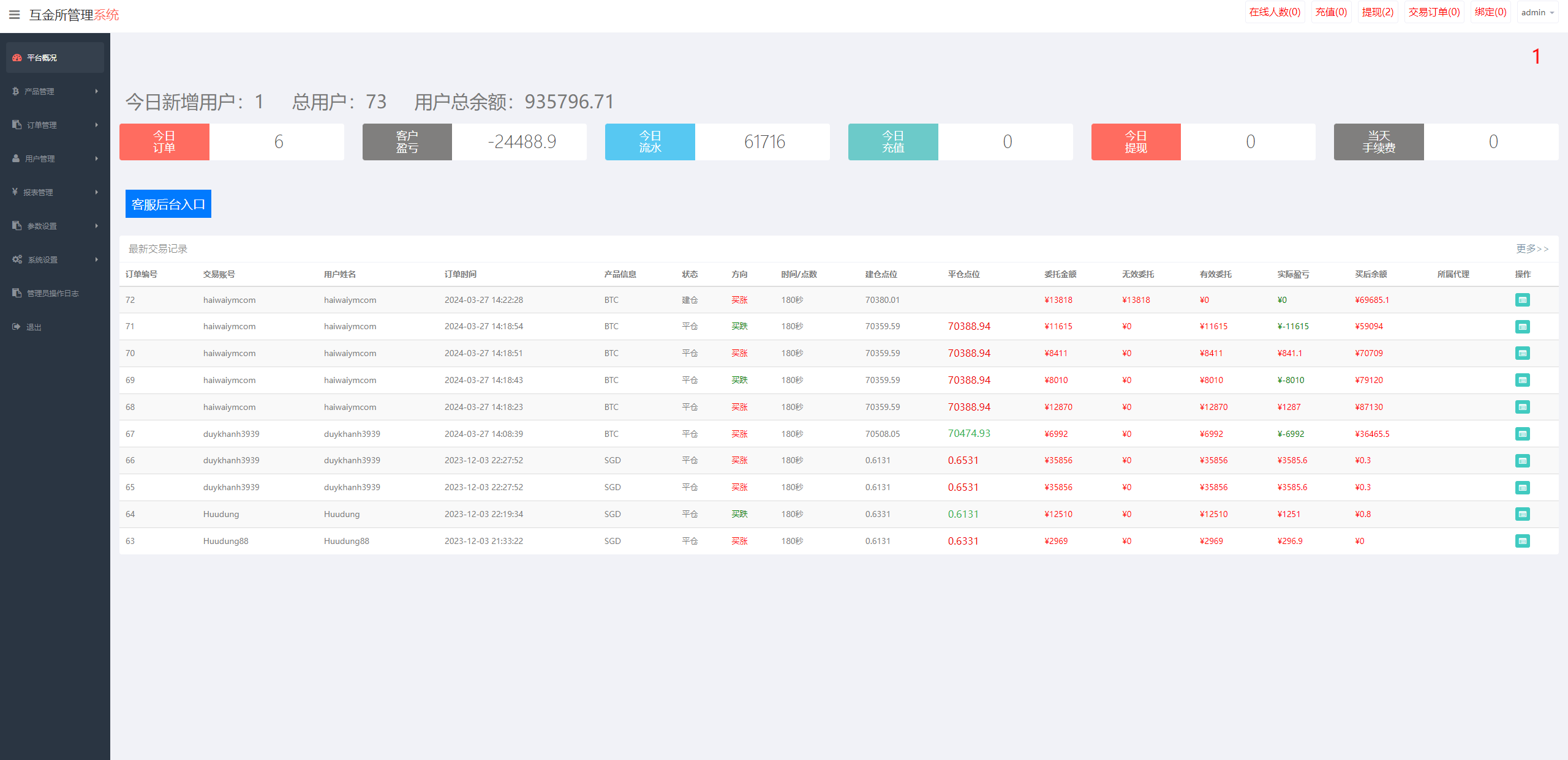 图片[15]-前端全新定制uniapp多语言海外微盘系统/虚拟币外汇微交易/秒合约时间盘 - 码商源码网-码商源码网