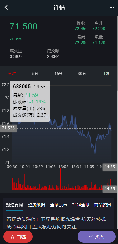 图片[2]-修复版两融双融系统/新股申购股票配资/策略股票系统带期货交易源码 - 码商源码网-码商源码网