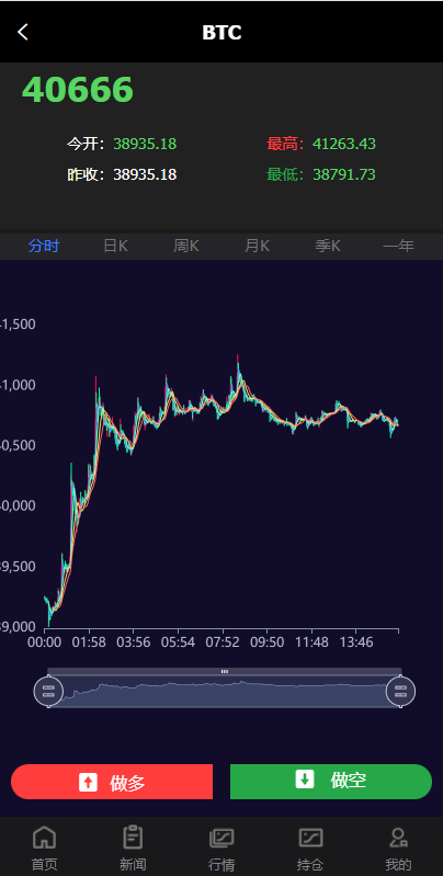 图片[7]-全新PC版微盘系统/微盘外汇系统/USDT充值/九种语言/实名认证 - 码商源码网-码商源码网