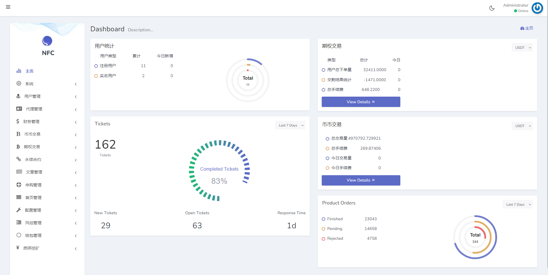 图片[22]-全新16国语言交易所/期权永续/申购质押挖矿/区块链交易所 - 码商源码网-码商源码网