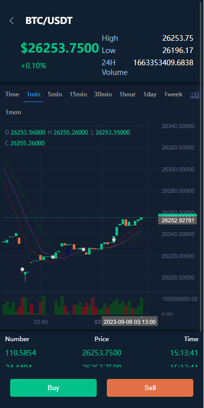 图片[6]-海外交易所系统/币币交易/合约交易所/全开源 - 码商源码网-码商源码网