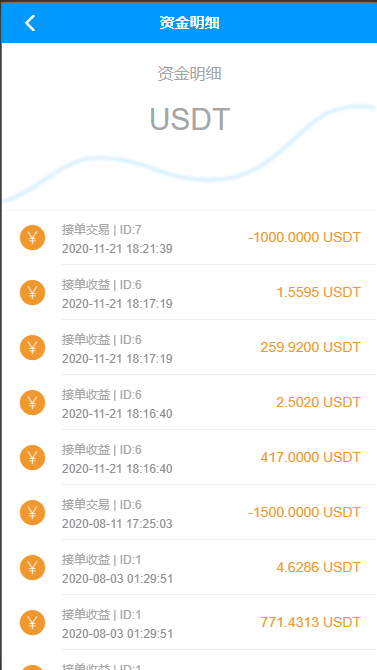 图片[8]-usdt跑分系统/usdt支付/otc接单/一键买币 - 码商源码网-码商源码网