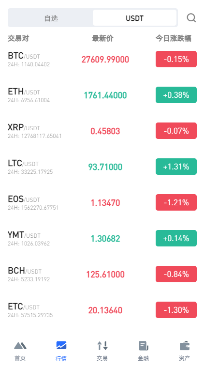 图片[9]-全新区块链交易所系统/币币期权交易/IEO/锁仓理财 - 码商源码网-码商源码网