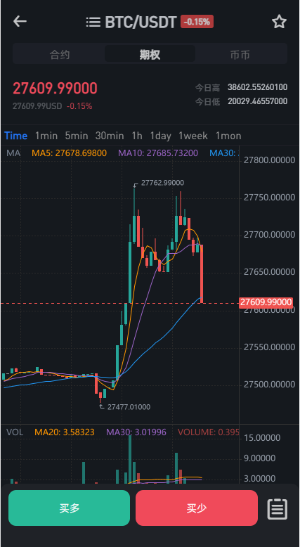 图片[11]-全新区块链交易所系统/币币期权交易/IEO/锁仓理财 - 码商源码网-码商源码网