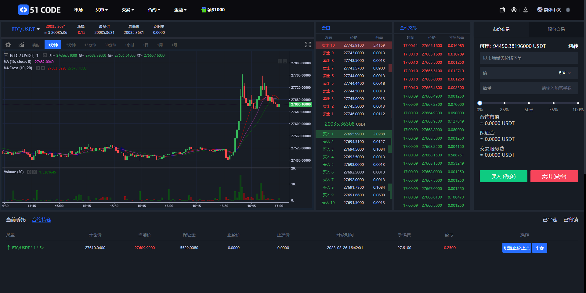 图片[14]-全新区块链交易所系统/币币期权交易/IEO/锁仓理财 - 码商源码网-码商源码网