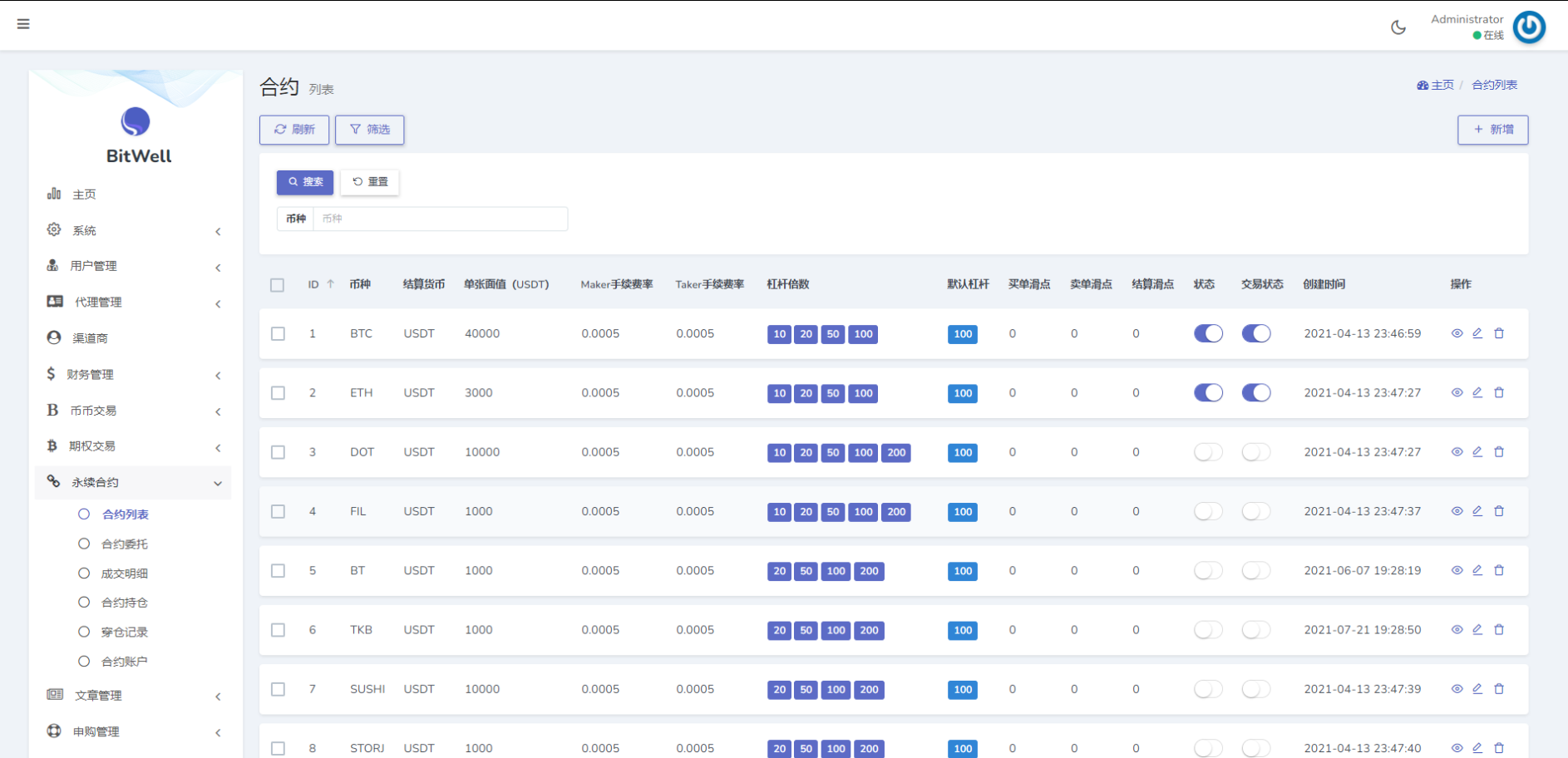 图片[12]-15国语言/区块链交易所/秒合约/申购/矿机/质押挖矿 - 码商源码网-码商源码网