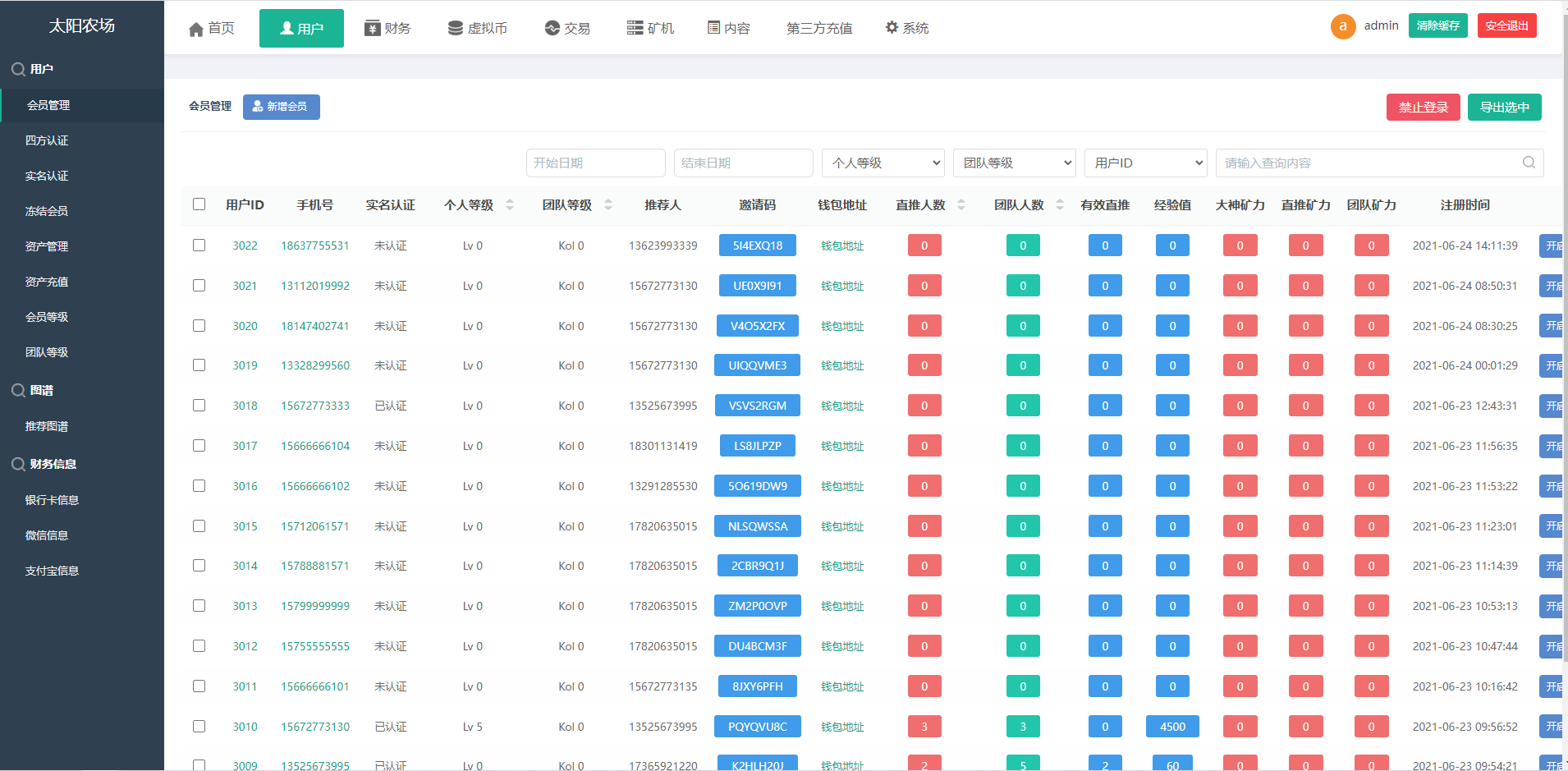 图片[15]-经典版矿机系统/云矿机交易/虚拟币交易推广系统 - 码商源码网-码商源码网